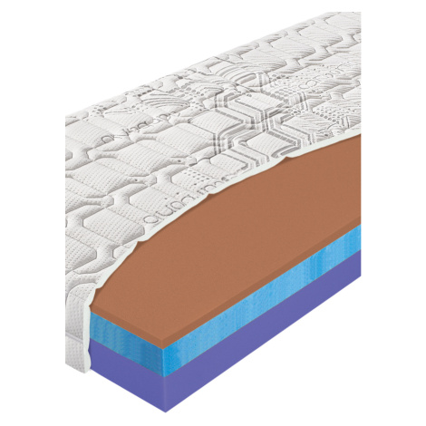 Penový matrac HYDROLATEX copper T4 200x90 cm