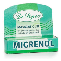 DR. POPOV Migrenol masážny olej roll-on 6 ml