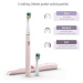 TrueLife SonicBrush Slim20 Pink