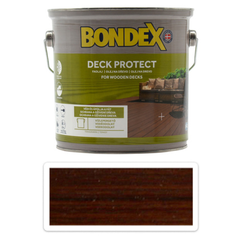 Farby na drevo Bondex