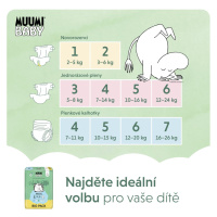 MUUMI Nohavičky plienkové jednorázové 5 Maxi+ 10-15kg 54ks Baby