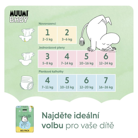 MUUMI Nohavičky plienkové jednorázové 5 Maxi+ 10-15kg 54ks Baby