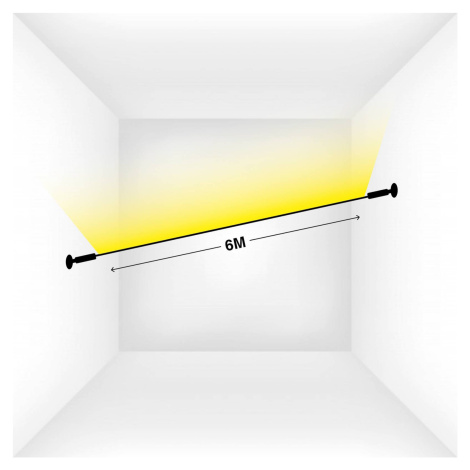 Profil SLC SkyLine pre LED pásy, dĺžka 6 m