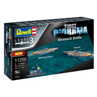 Gift-Set lodě 05668 - Bismarck Battle (1:1200)