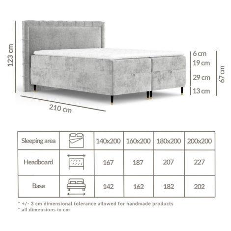 Béžová boxspring posteľ s úložným priestorom 160x200 cm Voyage – Maison de Rêve