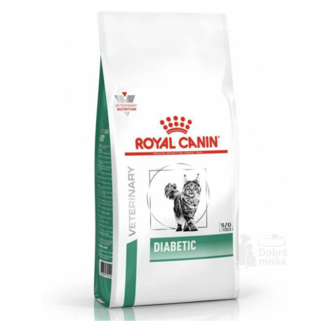 Krmivá pre mačky Royal Canin