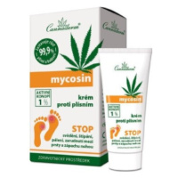 CANNADERM Mycosin krém proti plesniam 30 g