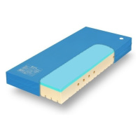 Tropico SUPER FOX BLUE Classic 24 cm POŤAH PU - antibakteriálny matrac pre domácu starostlivosť