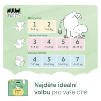 MUUMI Plienky jednorázové 1 Newborn 2-5kg 25ks Baby