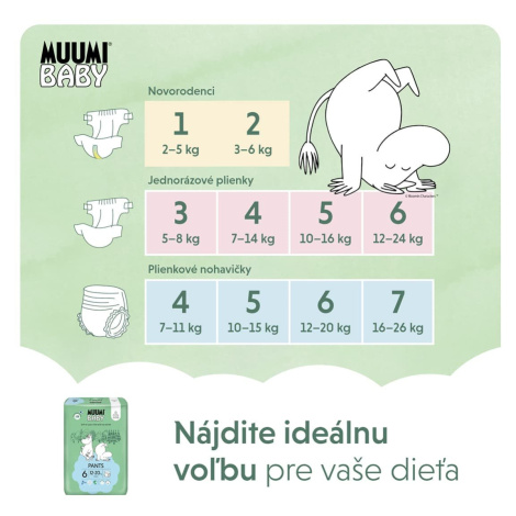 MUUMI BABY Nohavičky plienkové jednorázové 6 Junior 12-20 kg, 36 ks