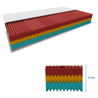 Penový matrac ROYAL 21 cm 120x200 cm Ochrana matraca: VRÁTANE chrániča matraca