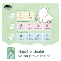 MUUMI Nohavičky plienkové jednorázové 4 Maxi 7-11kg 40ks Baby