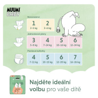 MUUMI Plienky jednorázové 4 Maxi 7-14kg 46ks Baby