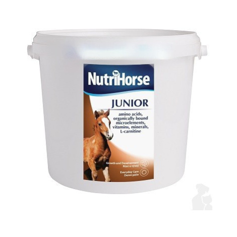 Nutri Horse Junior pre kone plv 1kg NOVINKA Canvit