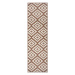 Behúň Basic 105469 Taupe Rozmery kobercov: 80x250