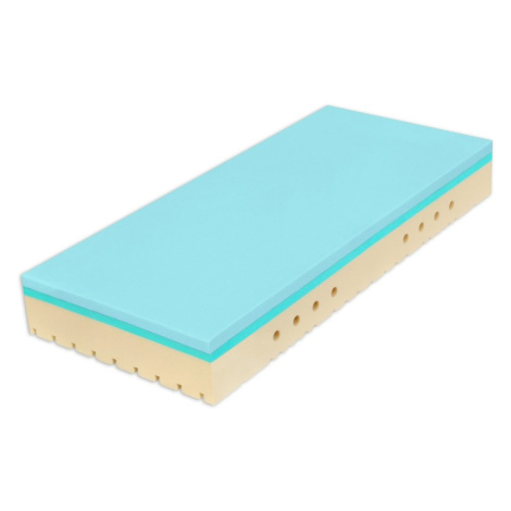 TROPICO/Hilding Anders Ortopedický matrac Tropico SUPER FOX BLUE - 90x200 cm | 24 cm | WELLNESS 