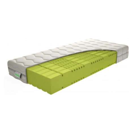 TEXPOL Obojstranný tvrdý matrac PREMIUM HARD Rozmer: 200x140, Poťahová látka: Trimtex