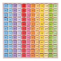 Hra na rozvoj matematických predstáv Bigjigs Malá násobilka 144 ks