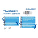 Marimex | Trampolína Marimex Standard 183 cm + vnútorná ochranná sieť + schodíky ZADARMO | 19000