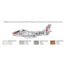 Model Kit letadlo 2799 - F-86E “Sabre” (1:48)