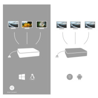 i-tec USB-C Metal Low Profile Triple Display Docking Station + Power Delivery 85 W Charger 112 W