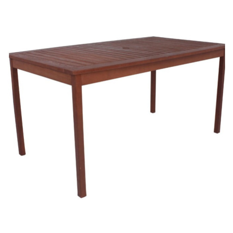 Záhradný jedálenský stôl z eukalyptového dreva 90x150 cm Madison – Garden Pleasure