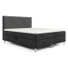 Expedo Čalúnená posteľ boxspring TEX 2, 180x200, Fresh 32