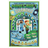 Abysse Corp Minecraft Overworld Biome Poster 91,5 x 61 cm