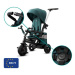 Trojkolka Easytwist Midnight Green Kinderkraft