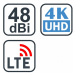 EVOLVEO Jade 2 LTE, 48dBi aktívna vonkajšia anténa DVB-T/T2, LTE filter