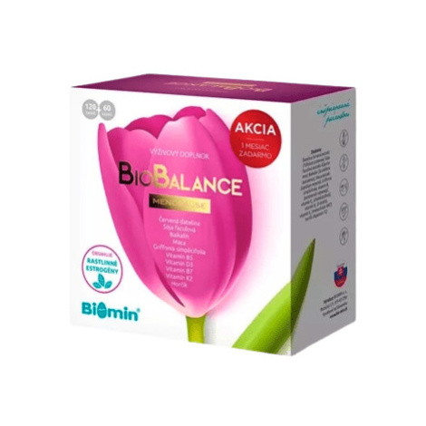 BIOMIN Biobalance menopause akcia 180 kapsúl