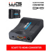 Audio video konvertor Winner Group scart/HDMI