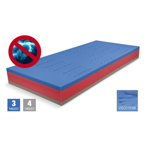 Modré matrace