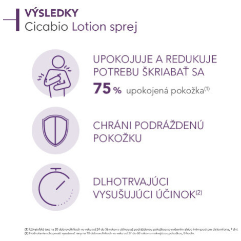 BIODERMA Cicabio lotion obnovujúci sprej na vlhké rany 40 ml