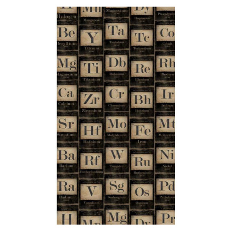 MINDTHEGAP Periodic Table - tapeta