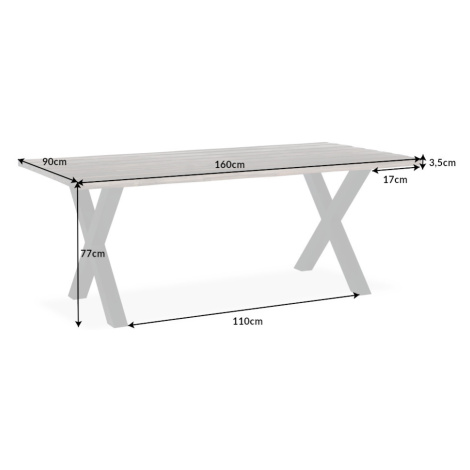 Jedálenský stôl TALOS Dekorhome 160x90x77 cm,Jedálenský stôl TALOS Dekorhome 160x90x77 cm