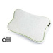 BlackRoll Recovery Pillow (49 × 28 cm)