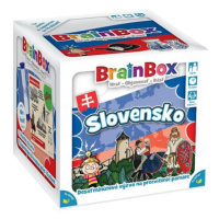 Brainbox SK - Slovensko