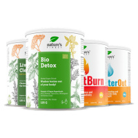 Belly Burner balíček | Detox chudnutie | Spaľovač tukov Detox nápoje | Zníženie brušného tuku | 