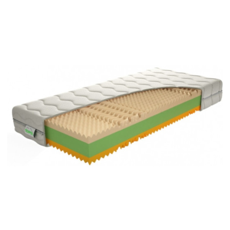 TEXPOL Partnerský penový matrac CALIOPA Rozmer: 200x160, Poťahová látka: Aloe Vera Silver