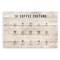 Drevená ceduľa 60x40 cm Coffee Culture – Really Nice Things