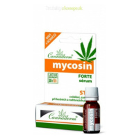 Cannaderm Mycosin Forte sérum 10 + 2 ml