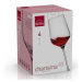 Rona Poháre na víno CHARISMA 450 ml, 4 ks