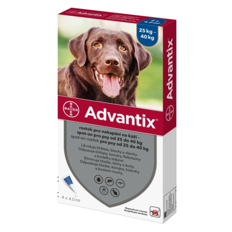 Antiparazitiká a spreje pre psov Advantix