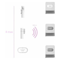 Philips WelcomeBell Basic wireless doorbell, 4 ringtones to choose from, operation range u