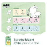 MUUMI Plienky jednorázové 2 Mini 3-6kg 58ks Baby