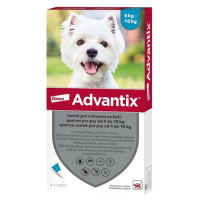 ADVANTIX Spot-on pre psov 4-10 kg 1 ml 4 pipety