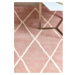Ružový ručne tkaný vlnený koberec 80x150 cm Albany – Asiatic Carpets