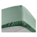 Zelená napínacia plachta z bavlneného perkálu 90x190 cm Percaline – douceur d'intérieur