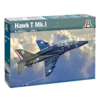 Model Kit letadlo 2813 - BaE Hawk T. Mk. 1 (1:48)